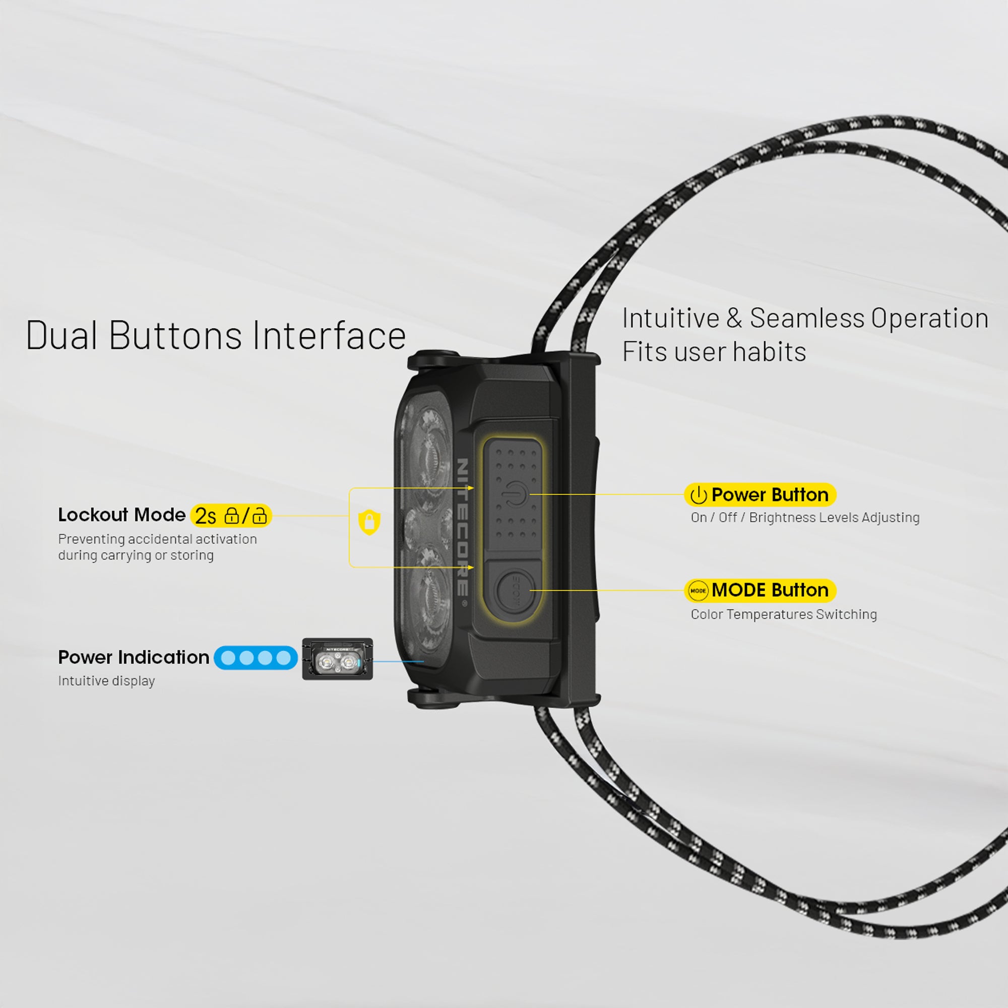 Nitecore NU25 MCT UL