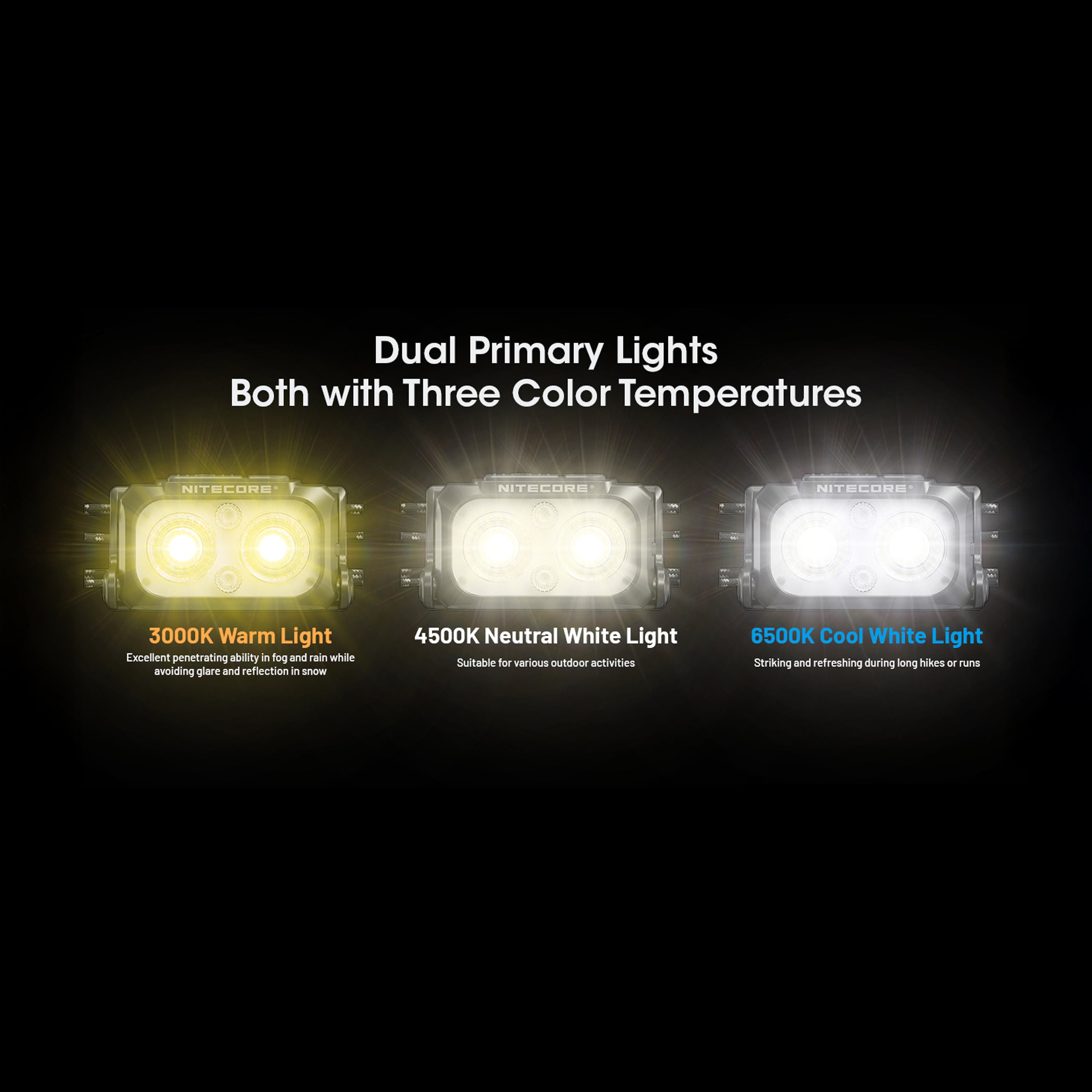 Nitecore NU25 MCT UL